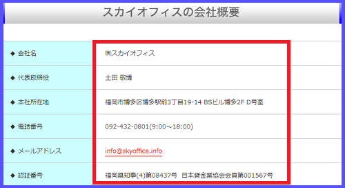 スカイオフィス ヤミ金