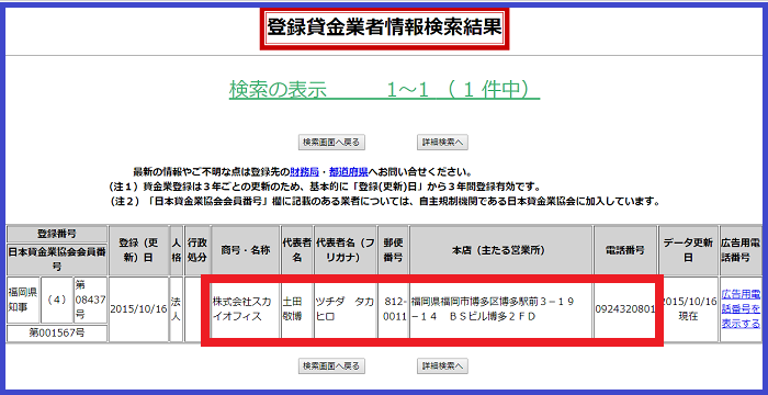 スカイオフィス ヤミ金